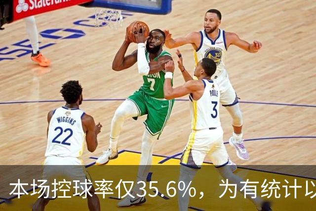 本场控球率仅35.6%，为有统计以来利物浦英超主场第二低